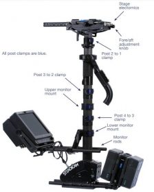 Steadicam Ultra2